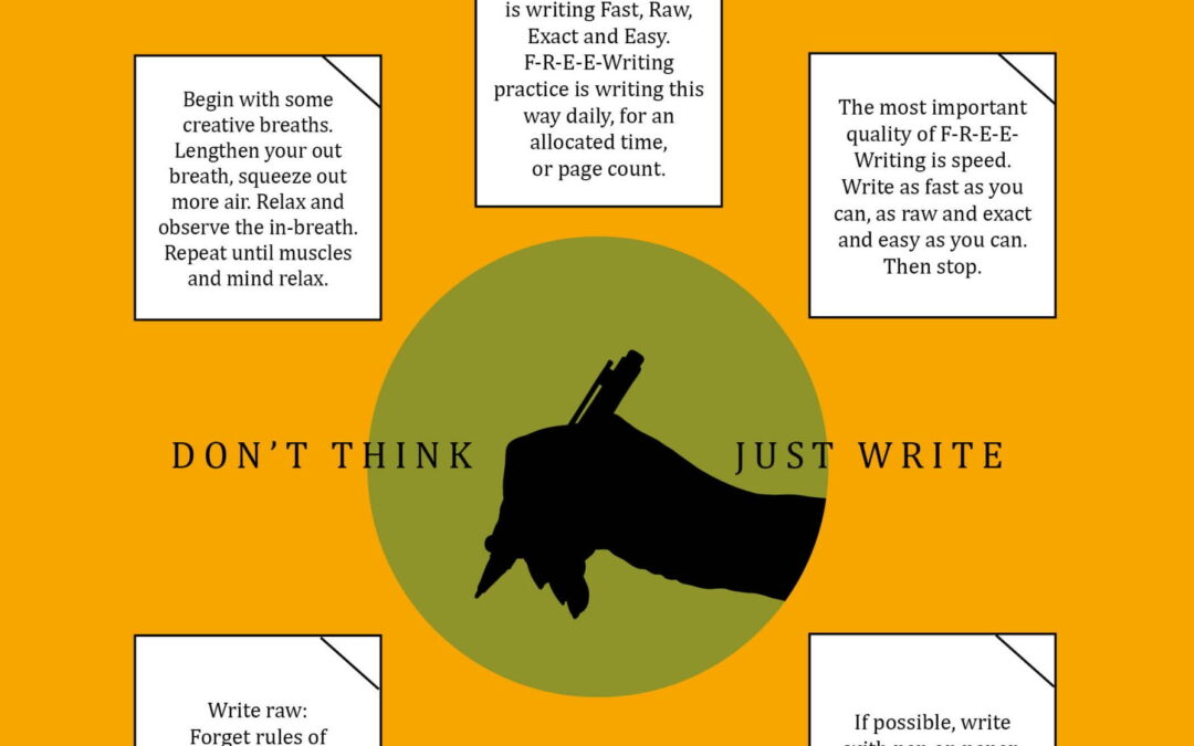 What Is F-R-E-E-Writing? A Guide for Creatives and Creativists