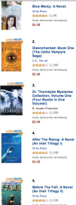Orna Ross novels top Amazon Bestsellers List